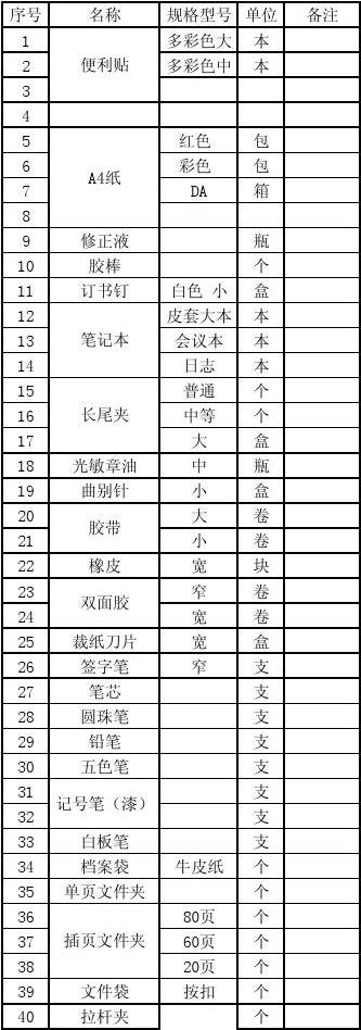 办公用品分类明细